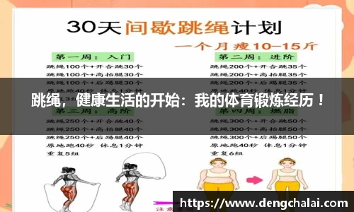 跳绳，健康生活的开始：我的体育锻炼经历 !